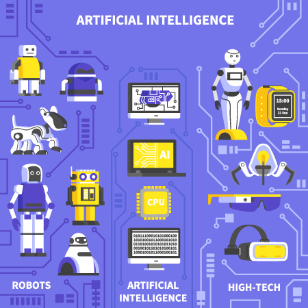 ai robot